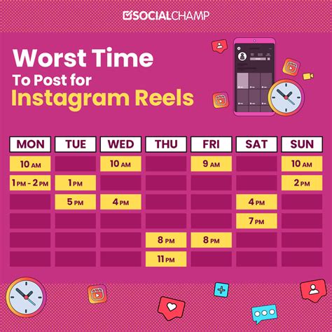 best times to post on ig on friday